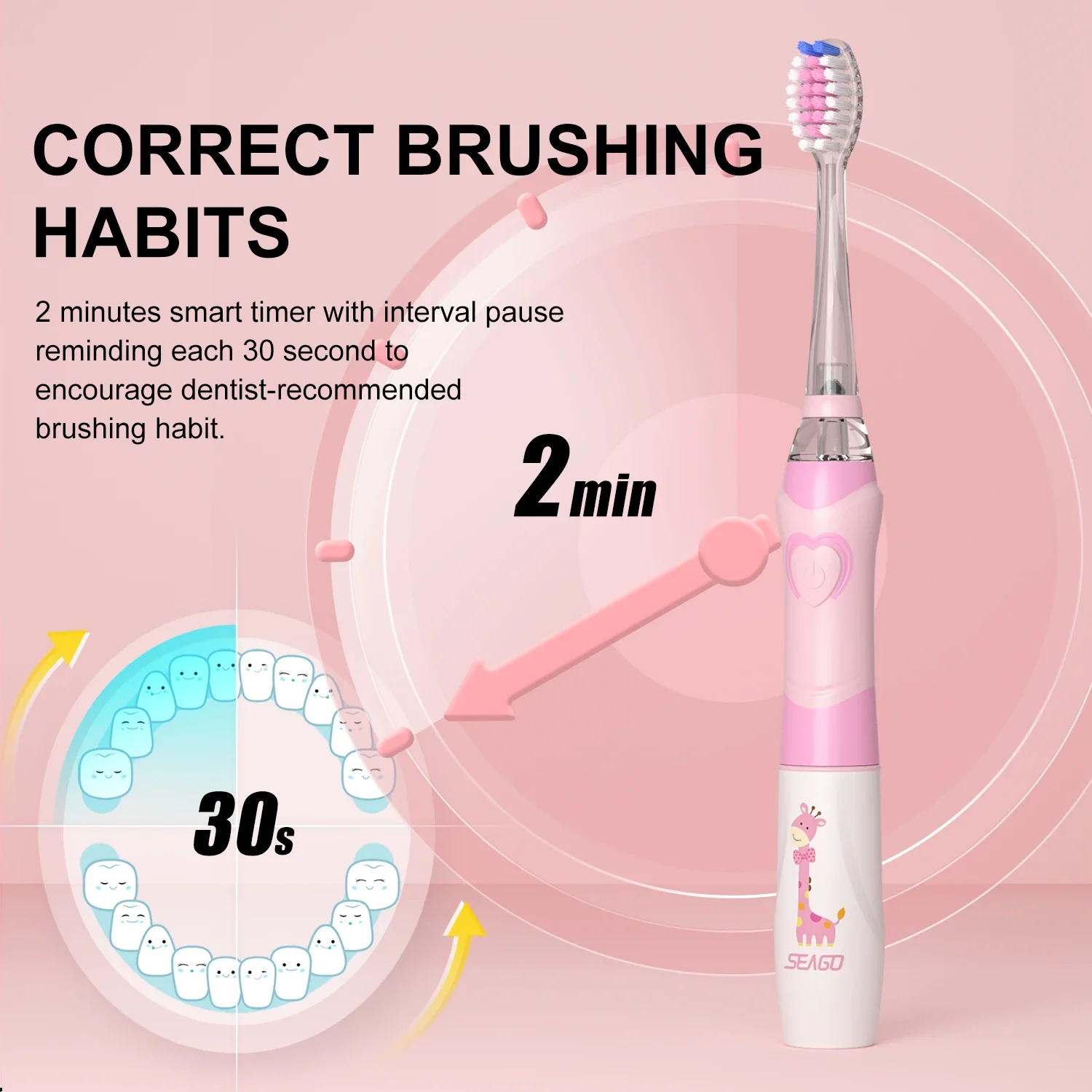 Brosse à dents électrique pour enfants 1LoveBaby avec LED et poils souples – Image 4