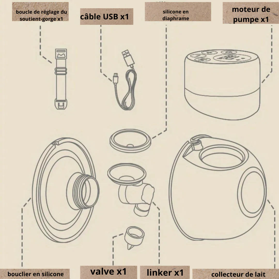 tire-lait portable – Image 6